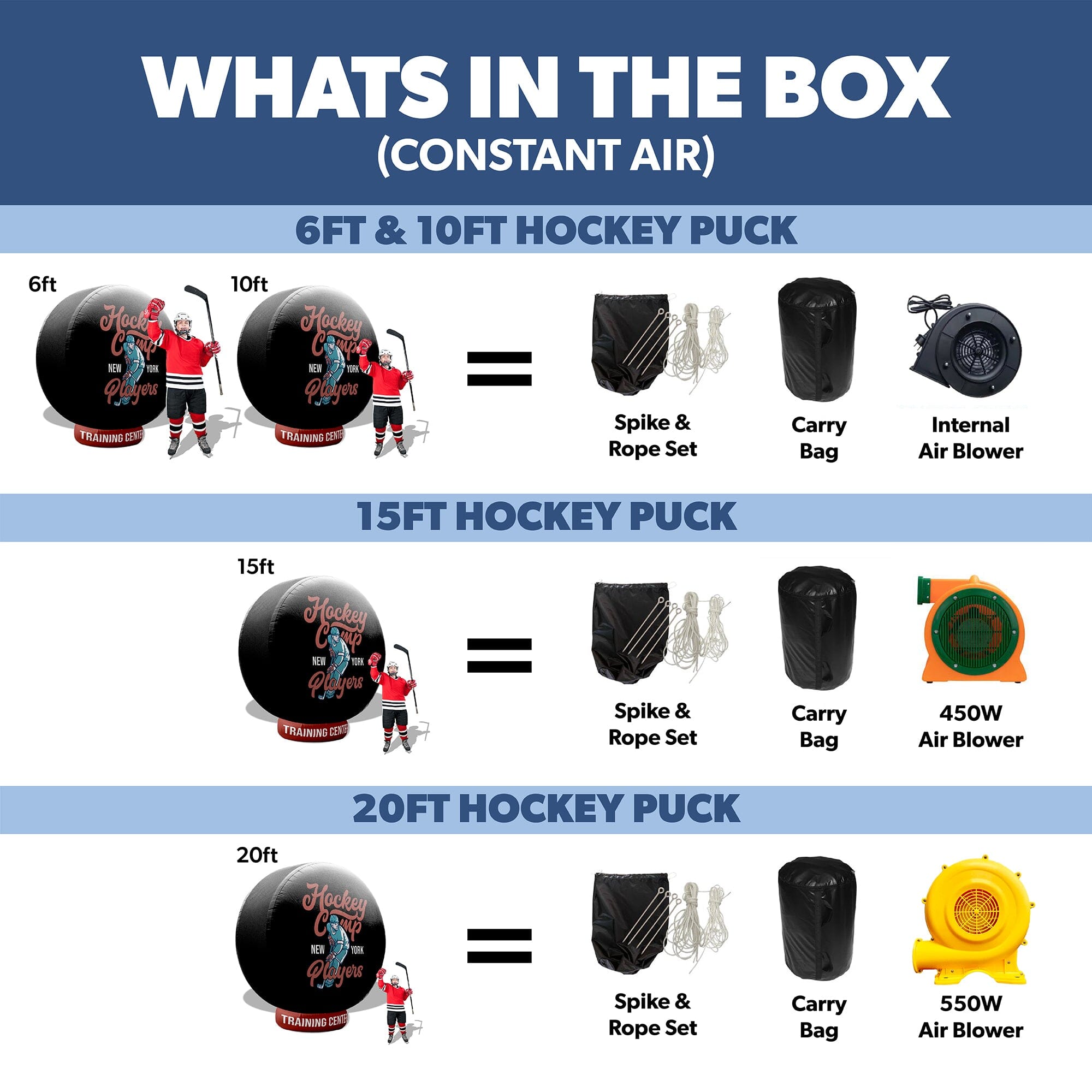 All