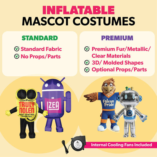 Premium Inflatable Mascot Costume
