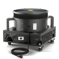 Air Dancers® Blower (18" Diameter 1hp - 3 speed) - Custom 