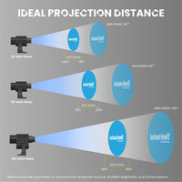 Jackson Hewitt GOBO Logo Projector 