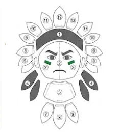 c-mascots-lp-std-concept